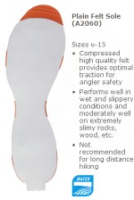 Korkers - OmniTrax Soles, Plain Felt Sole